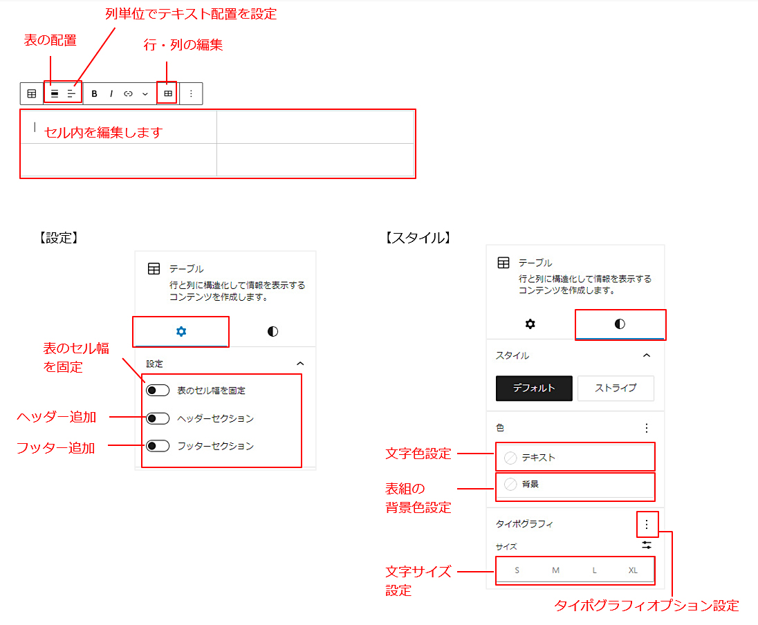 手順6-2