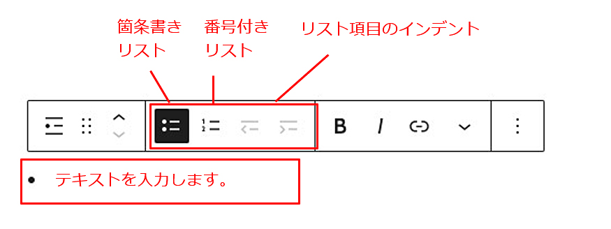 手順7-1