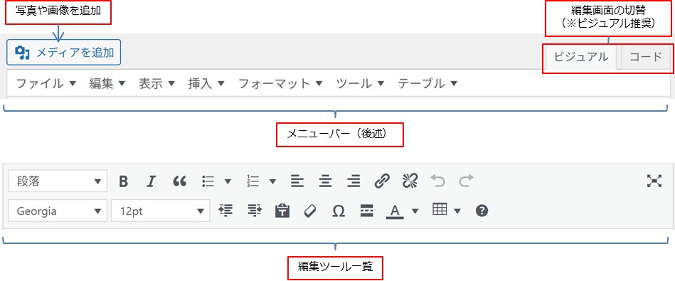 手順1-2