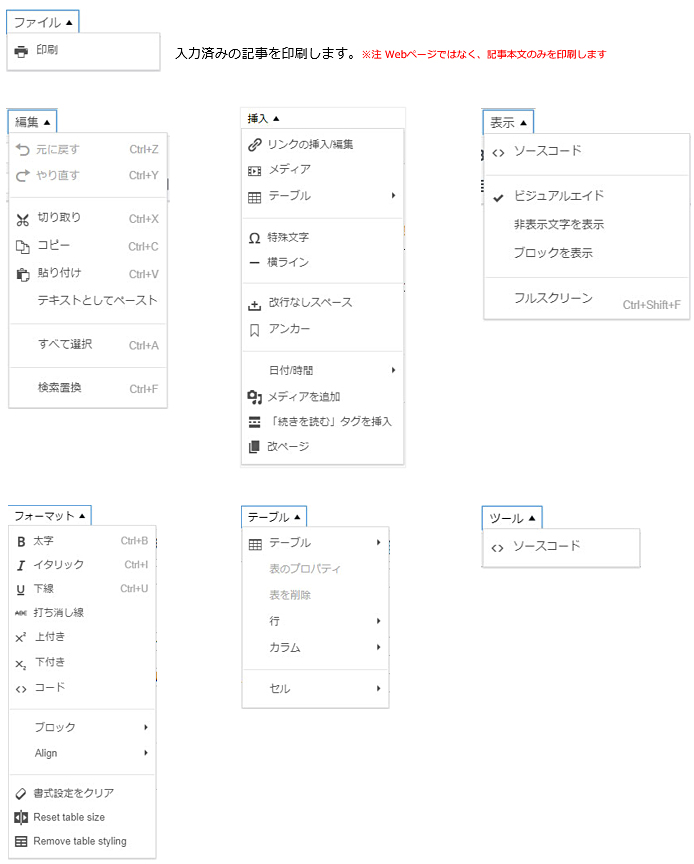 手順1-3