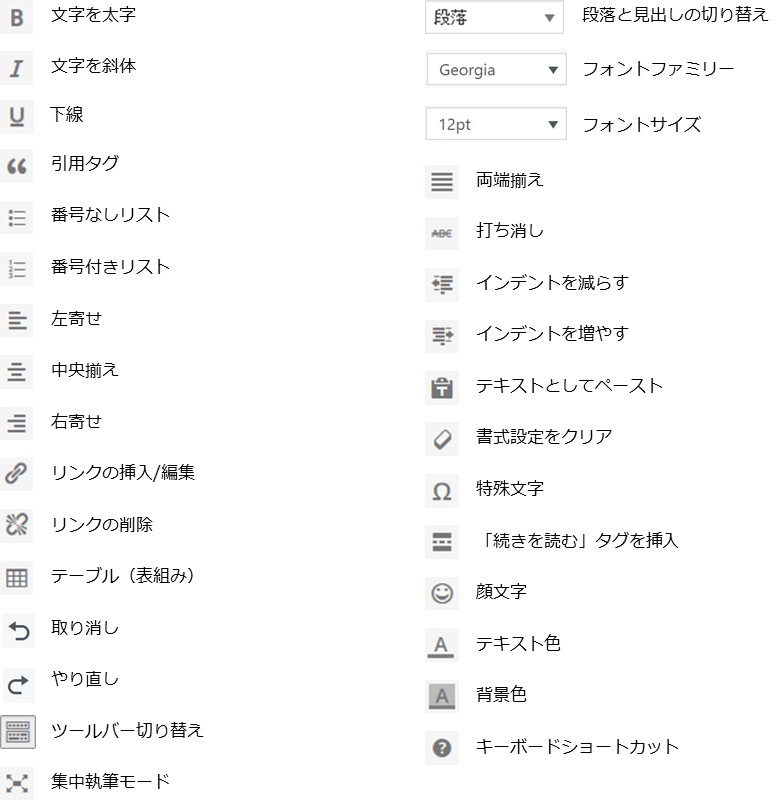 手順1-4