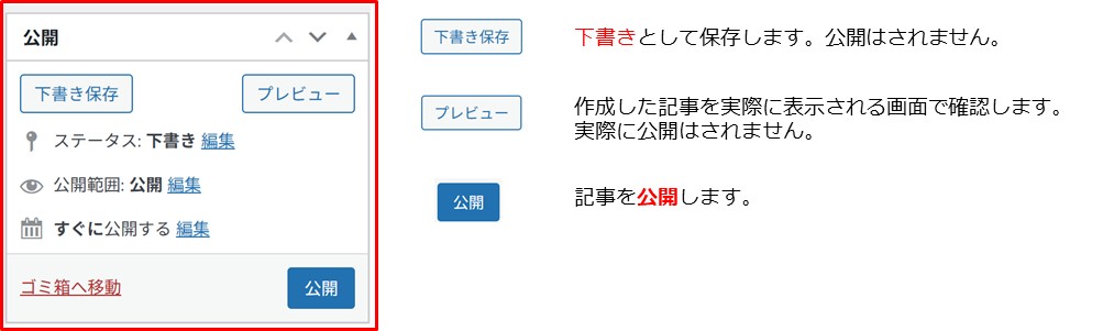 手順6-1